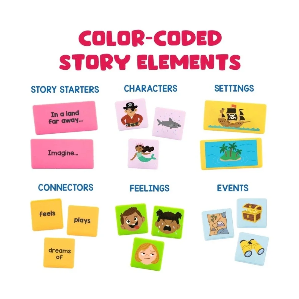 Educational Insights Storytelling Dominoes 75 Double Sided Pieces EI-2928 New